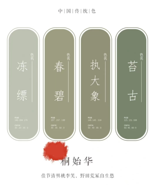 二十四节气 · 清明--第一侯:桐始华